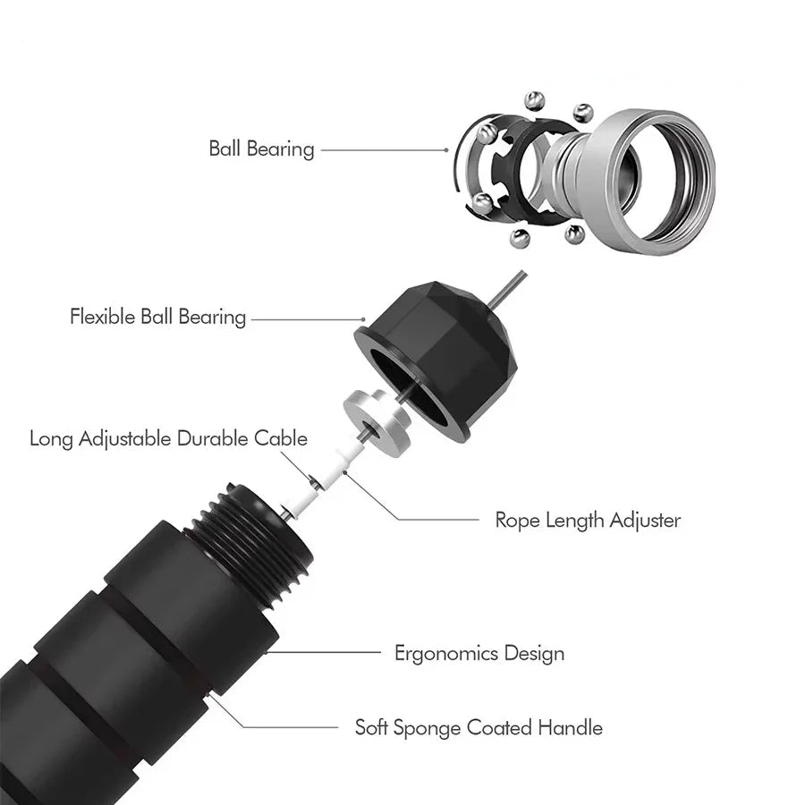 Speed Rope - Foam Handles & Ball Bearings – Perfect for Home Fitness & Body Slimming!