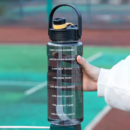  Leak Proof Sports Water Bottle